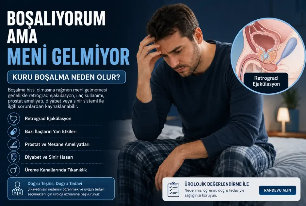 Boşalıyorum Ama Meni Gelmiyor